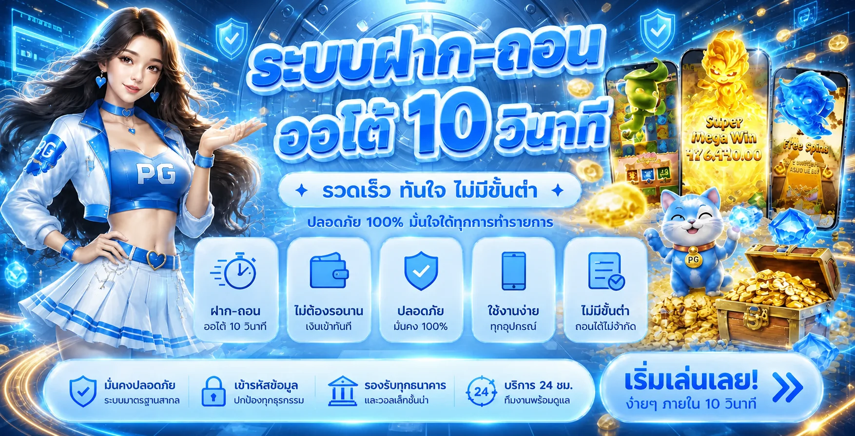 ขั้นตอนสมัครสมาชิก AURA69 ง่าย ๆ ใน 3 นาที