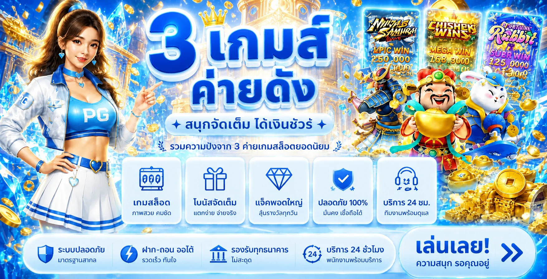 เกมสล็อต PG SLOT ยอดนิยมบนเว็บ AURA69